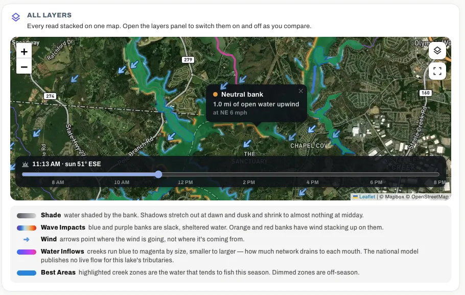 All Layers on Lake Wylie — shade, wave impacts, wind, water inflows and best areas stacked on one map, over the day scrubber