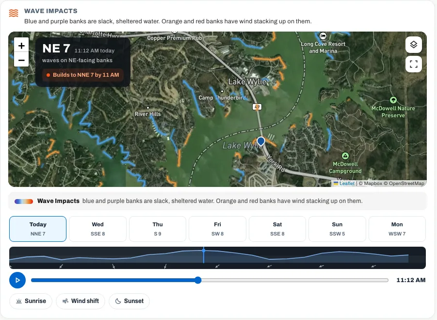 The Wave Impacts tool on Lake Wylie — windward banks lit orange, sheltered banks blue and purple, over the week’s wind timeline